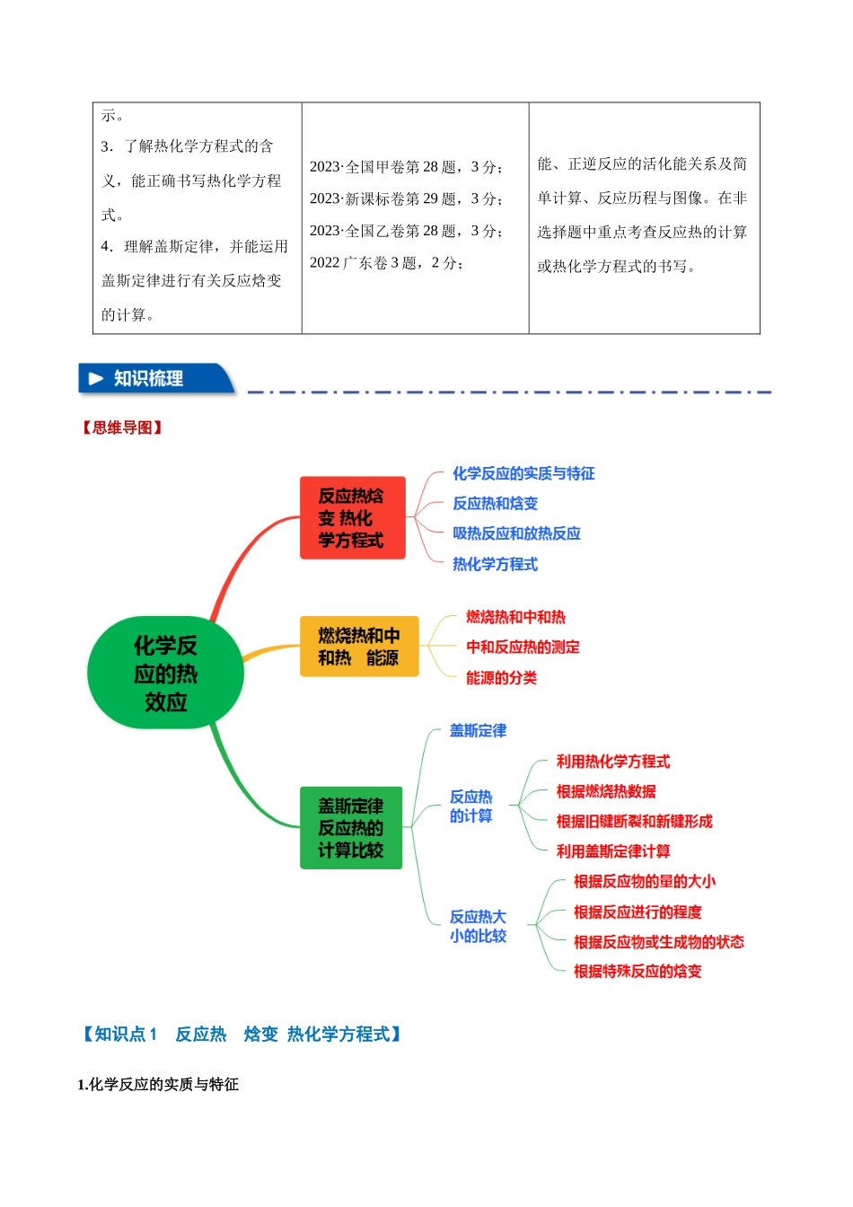 专题14  化学反应的热效应【八大题型】（新高考通用）（教师版）.docx_第2页