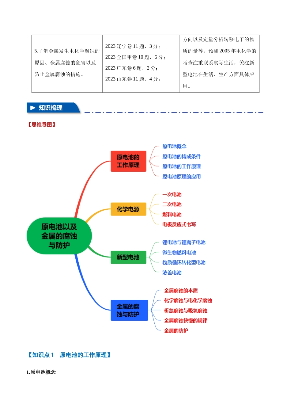 专题15  原电池以及金属的腐蚀与防护【八大题型】（新高考通用）（教师版）.docx_第2页