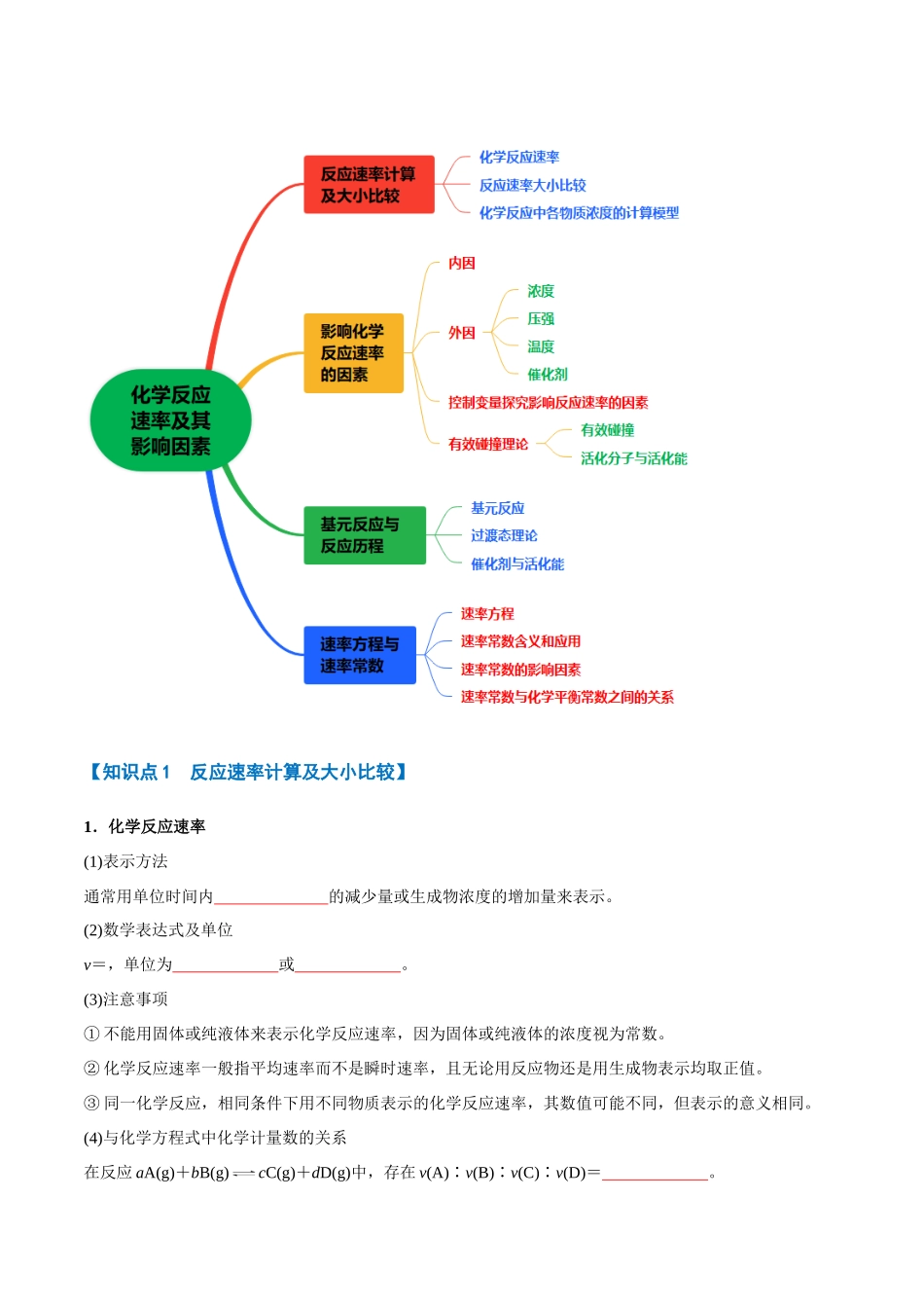 专题17  化学反应速率及其影响因素【七大题型】（新高考通用）（学生版）.docx_第3页