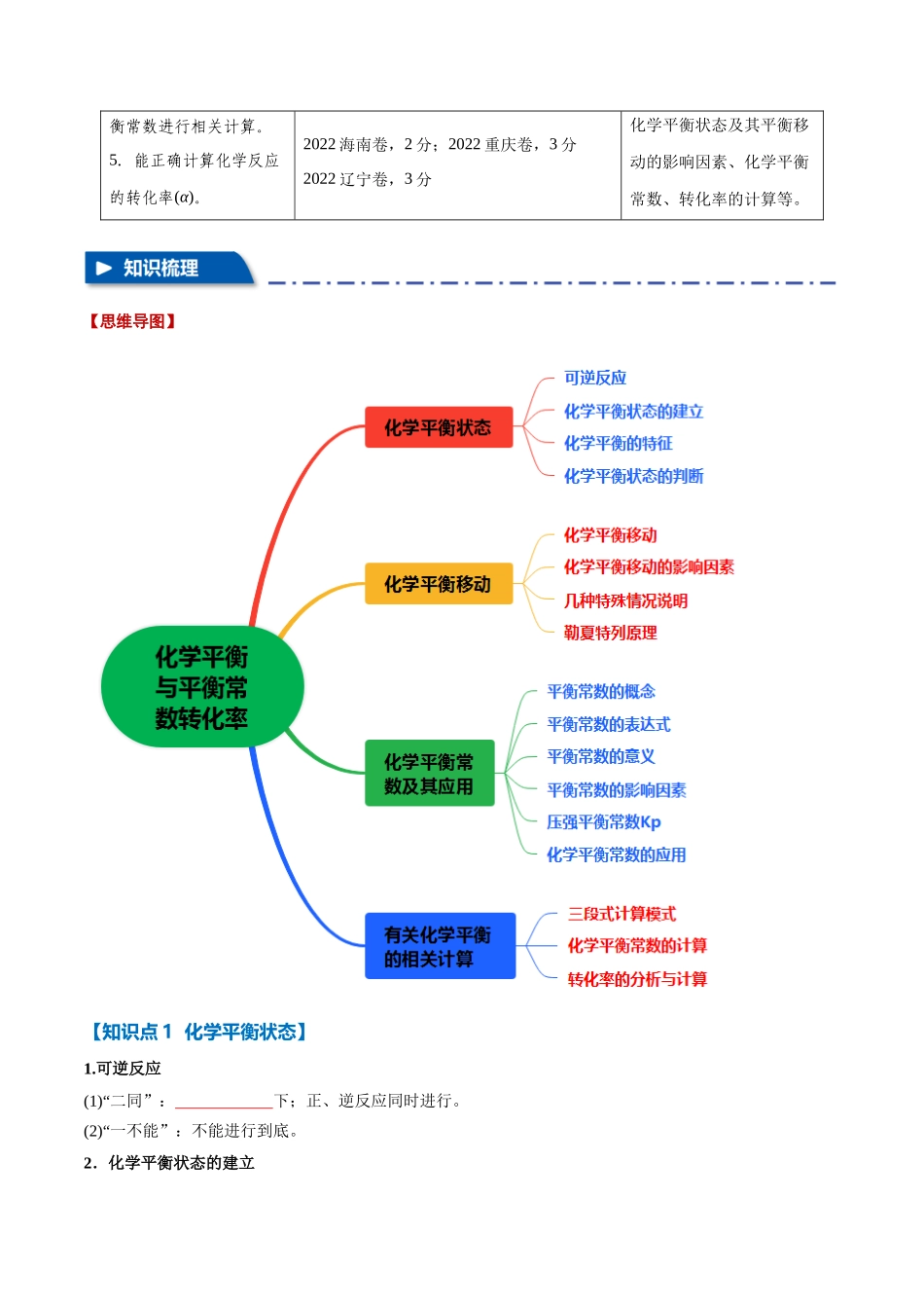 专题18  化学平衡与平衡常数、转化率【六大题型】（新高考通用）（学生版）.docx_第2页