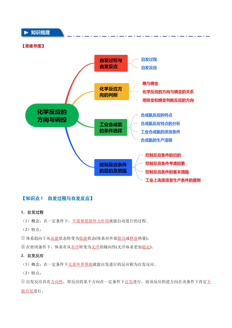 专题20  化学反应的方向与调控【七大题型】（新高考通用）（教师版）.docx_第2页
