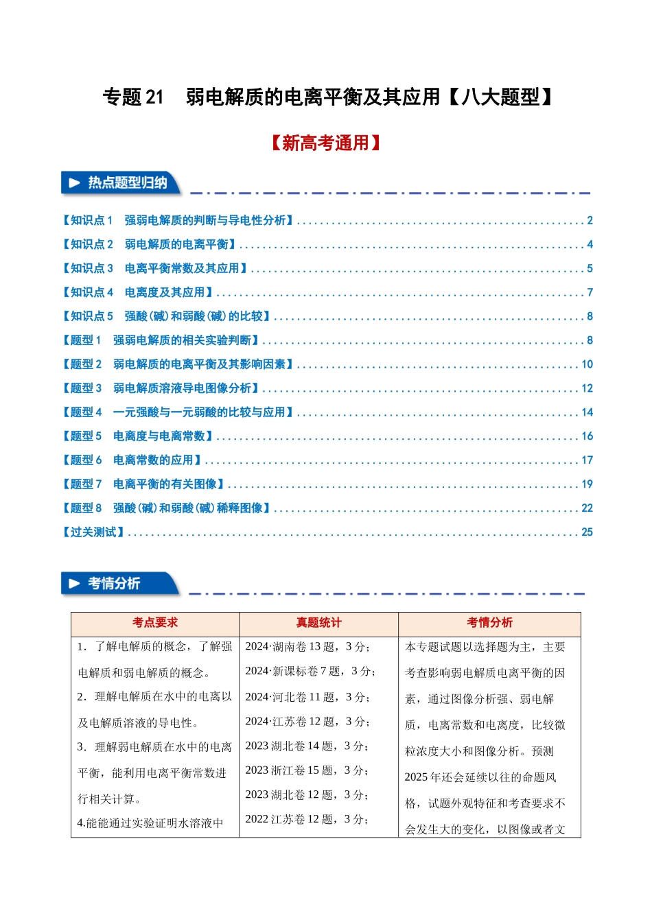 专题21  弱电解质的电离平衡【八大题型】（新高考通用）（教师版）.docx_第1页