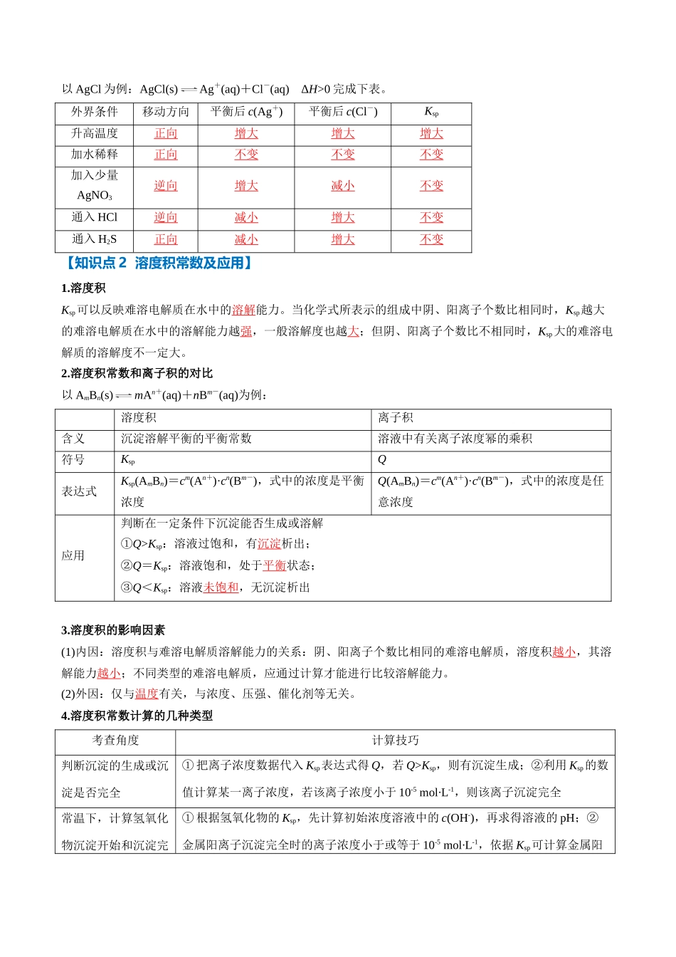 专题24  沉淀溶解平衡及其应用【八大题型】（新高考通用）（教师版）.docx_第3页