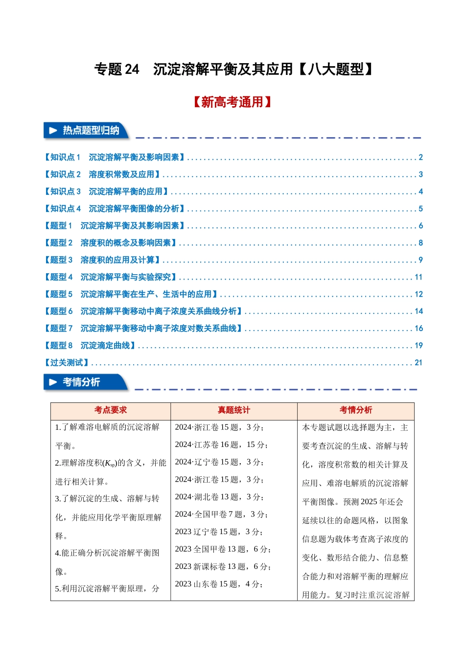 专题24 沉淀溶解平衡及其应用【八大题型】(新高考通用)(学生版).docx_第1页