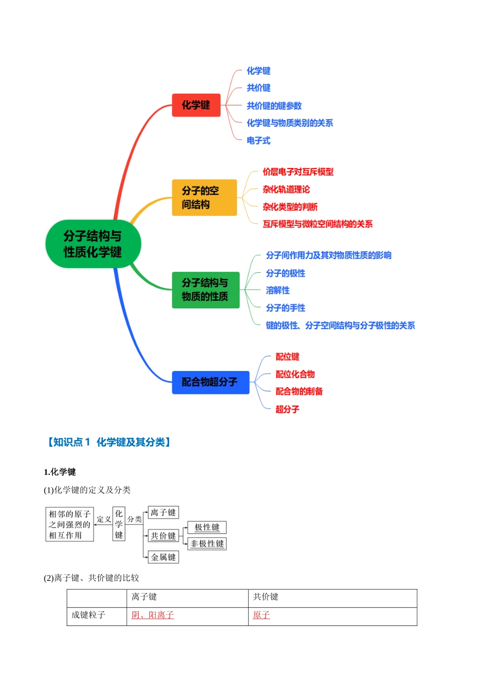 专题26  分子结构与性质   化学键【十大题型】（新高考通用）（教师版）.docx_第3页