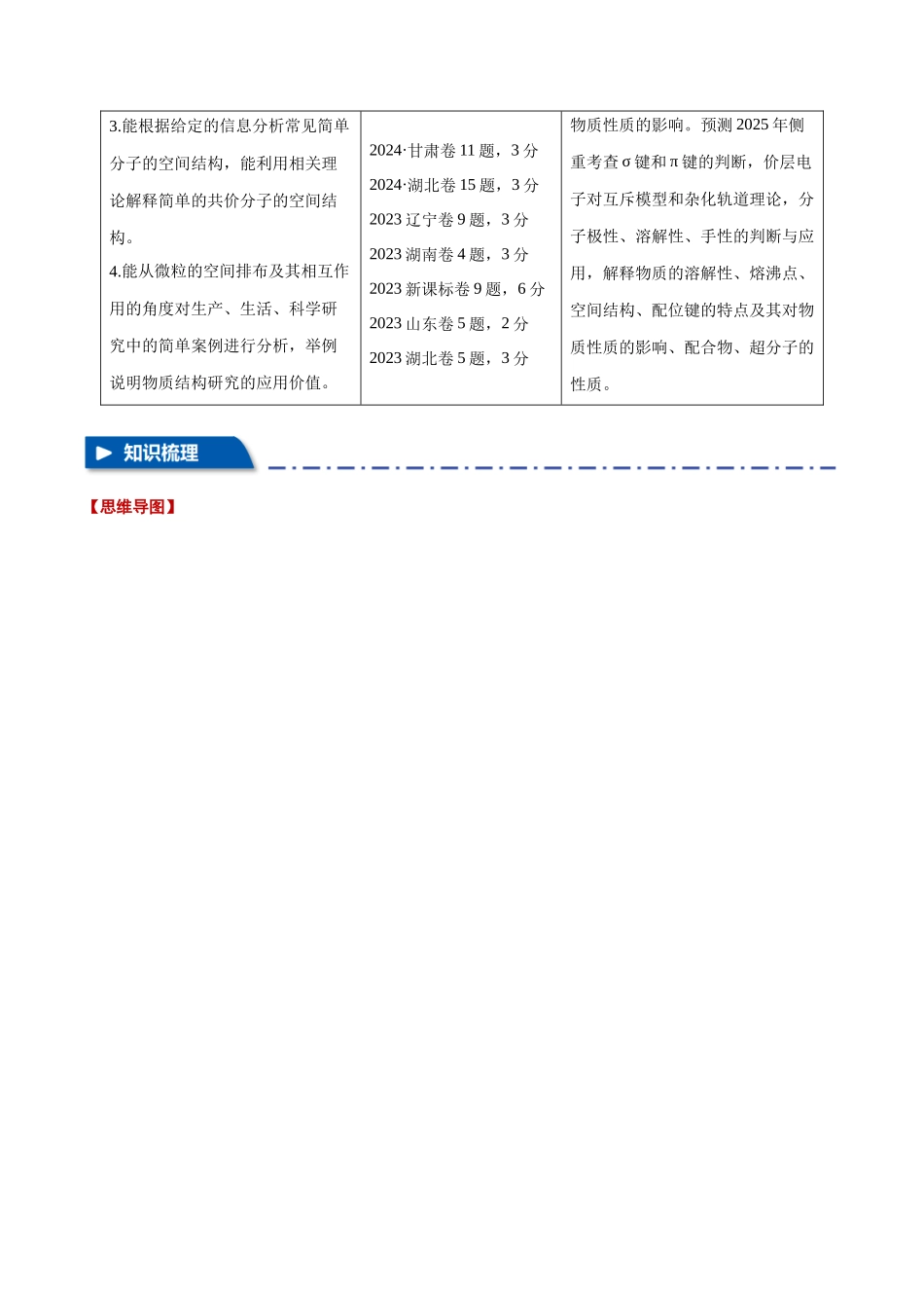 专题26  分子结构与性质   化学键【十大题型】（新高考通用）（学生版）.docx_第2页