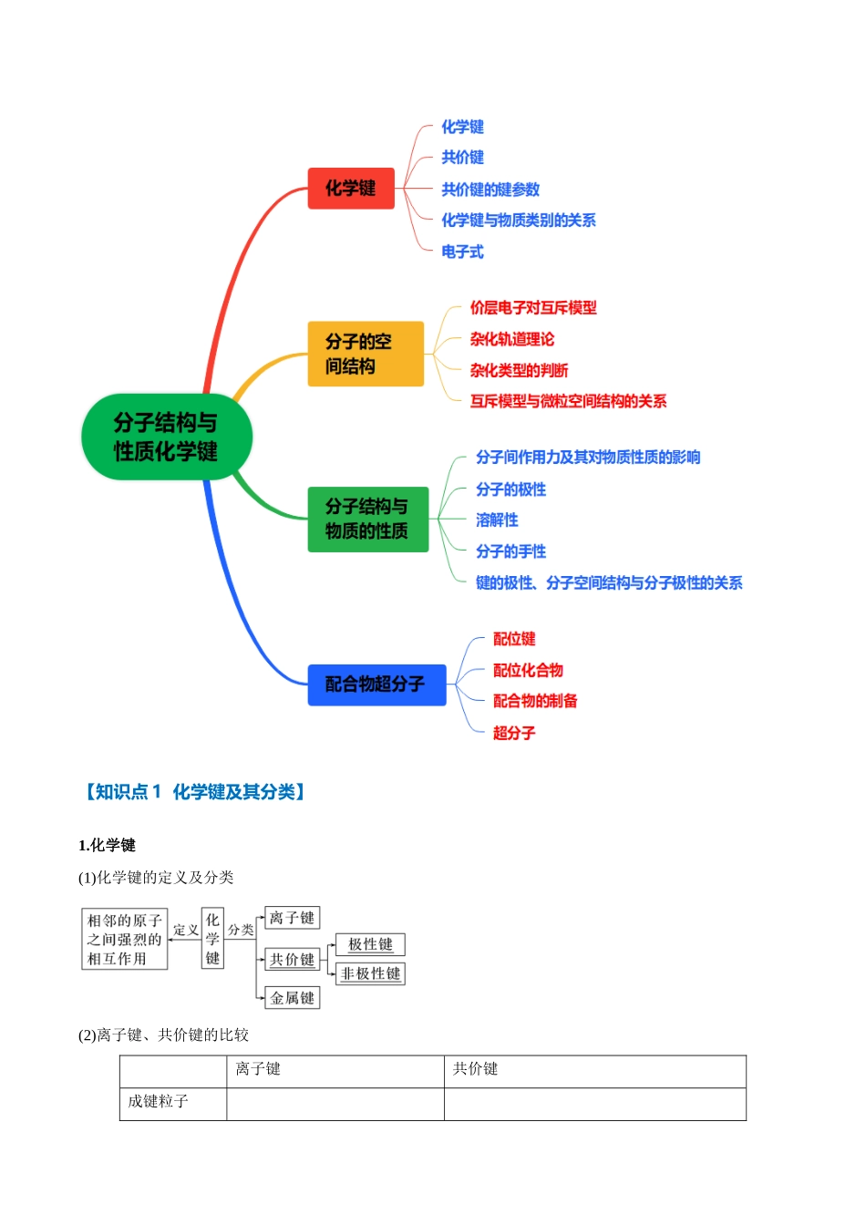 专题26  分子结构与性质   化学键【十大题型】（新高考通用）（学生版）.docx_第3页