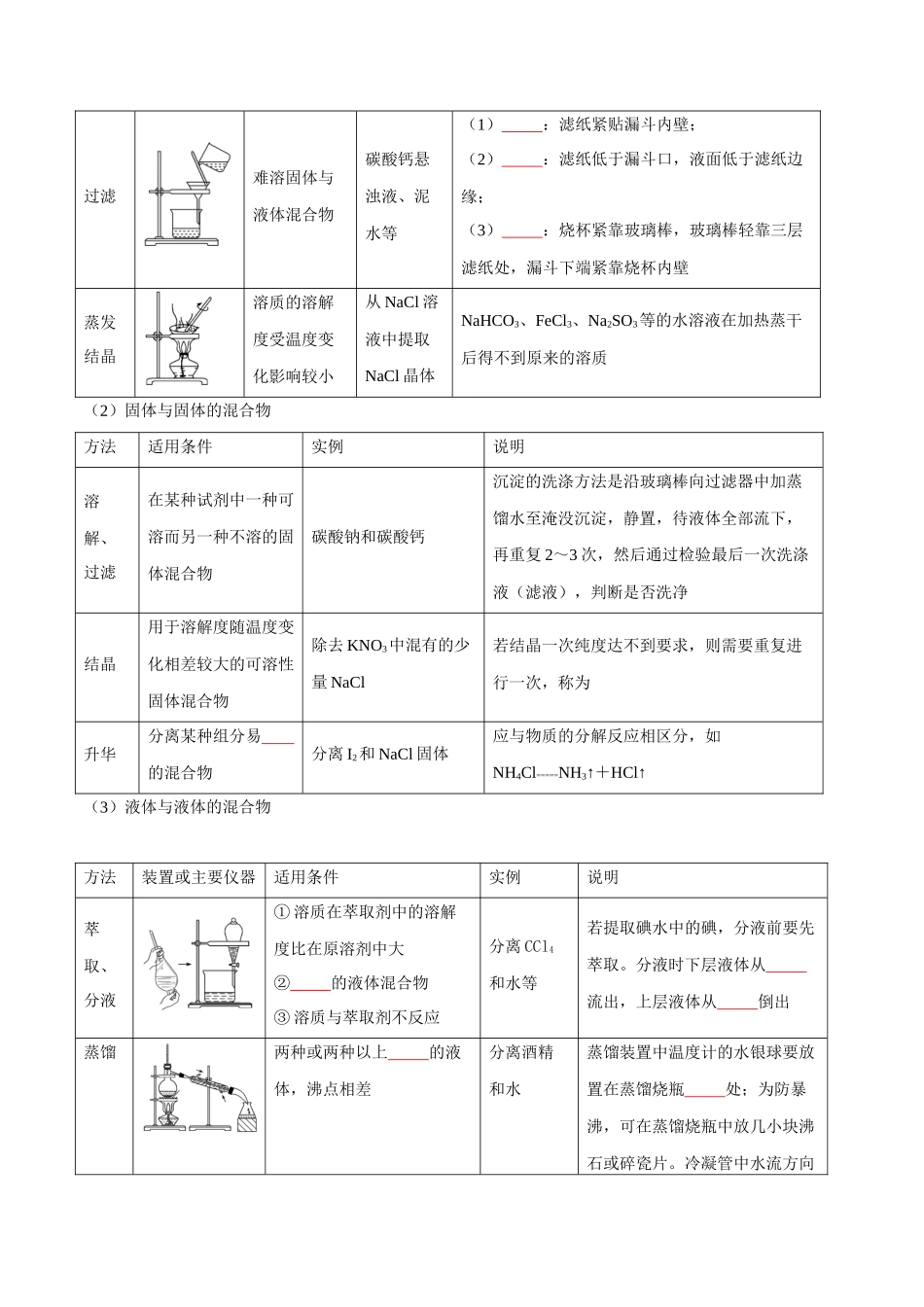 专题29  物质的分离、提纯与检验【八大题型】（新高考通用）（学生版）.docx_第3页