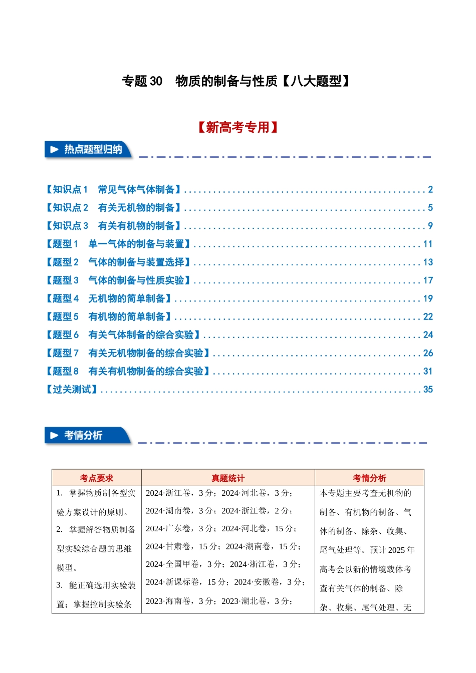 专题30  物质的制备与性质【八大题型】（新高考通用）（教师版）.docx_第1页