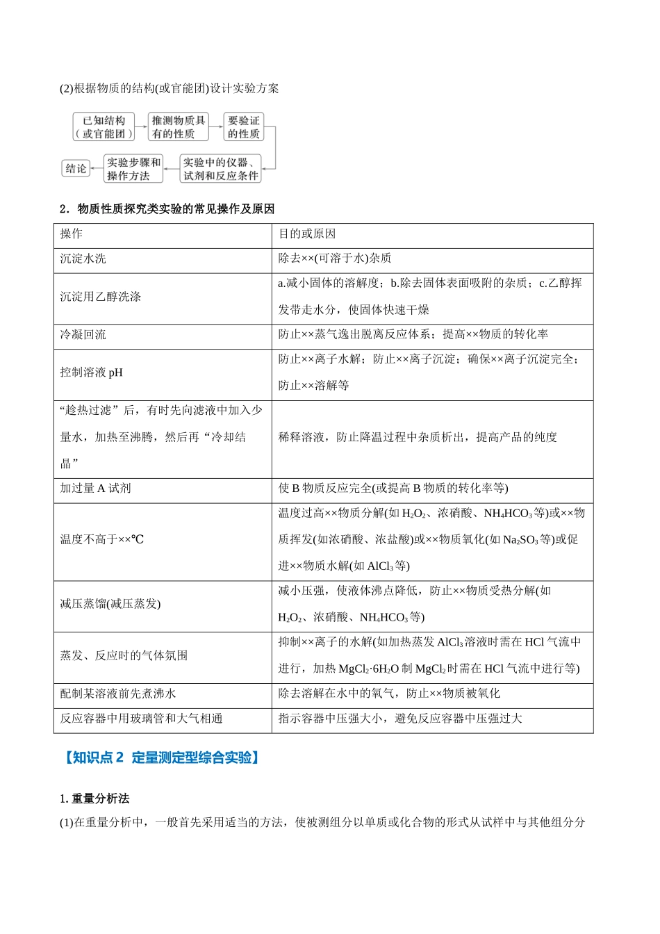 专题31  化学实验综合探究【九大题型】（新高考通用）（学生版）.docx_第3页