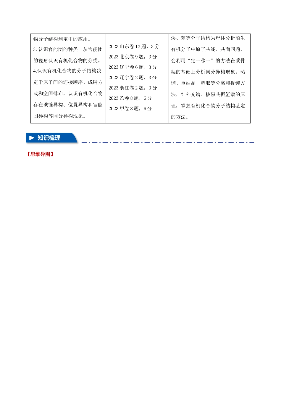 专题32 有机化合物的结构特点与研究方法【十大题型】(新高考通用)(学生版).docx_第2页