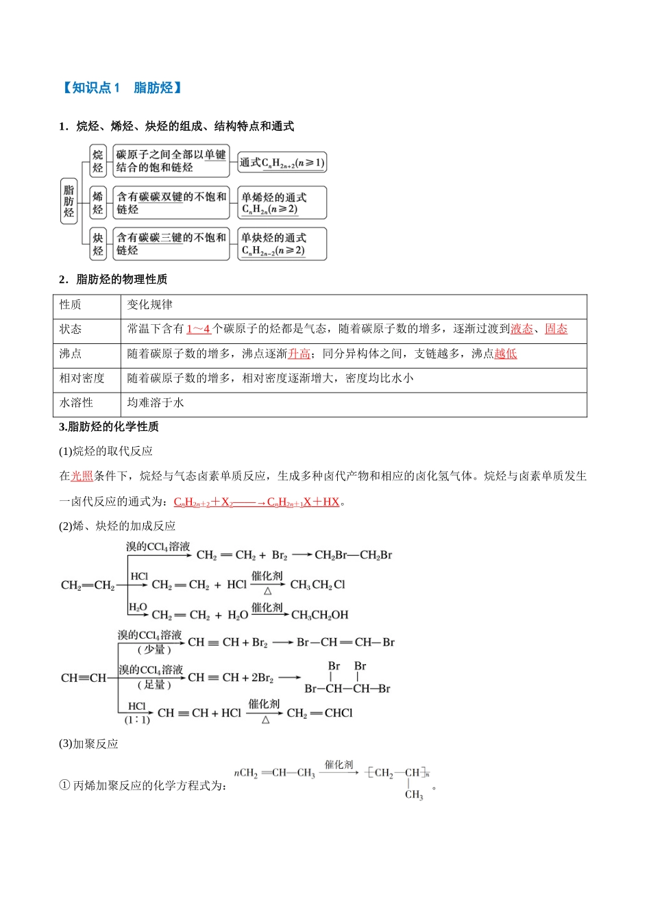 专题33  烃的结构与性质【八大题型】（新高考通用）（教师版）.docx_第3页