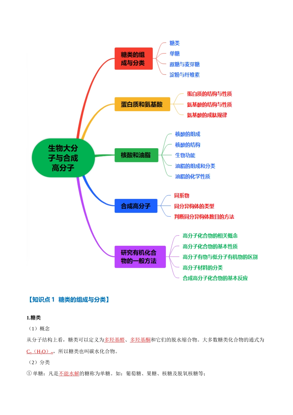 专题35  生物大分子与合成高分子【九大题型】（新高考通用）（教师版）.docx_第3页