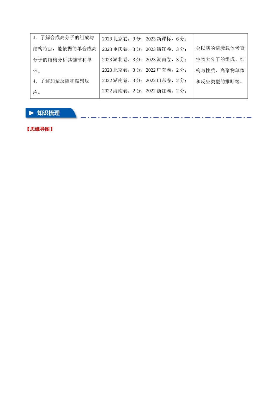专题35  生物大分子与合成高分子【九大题型】（新高考通用）（学生版）.docx_第2页