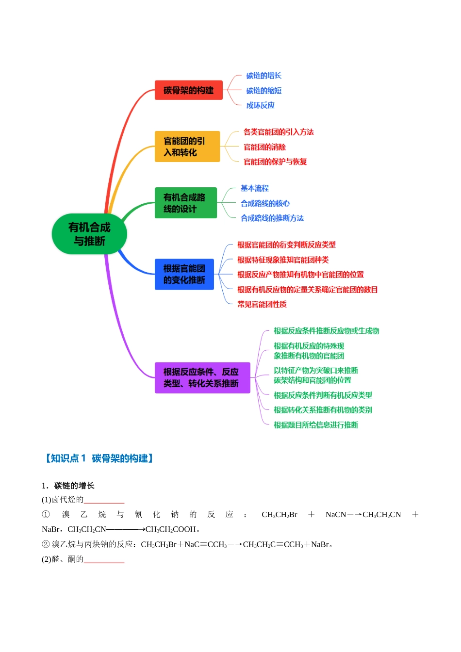 专题36  有机合成与推断【六大题型】（新高考通用）（学生版）.docx_第3页