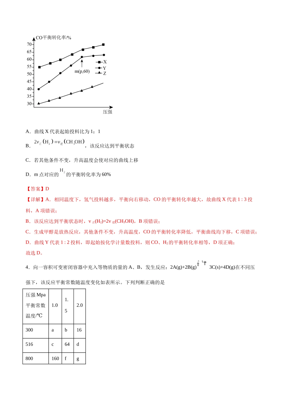 专题突破卷08 化学反应速率与化学平衡（解析版）.docx_第2页
