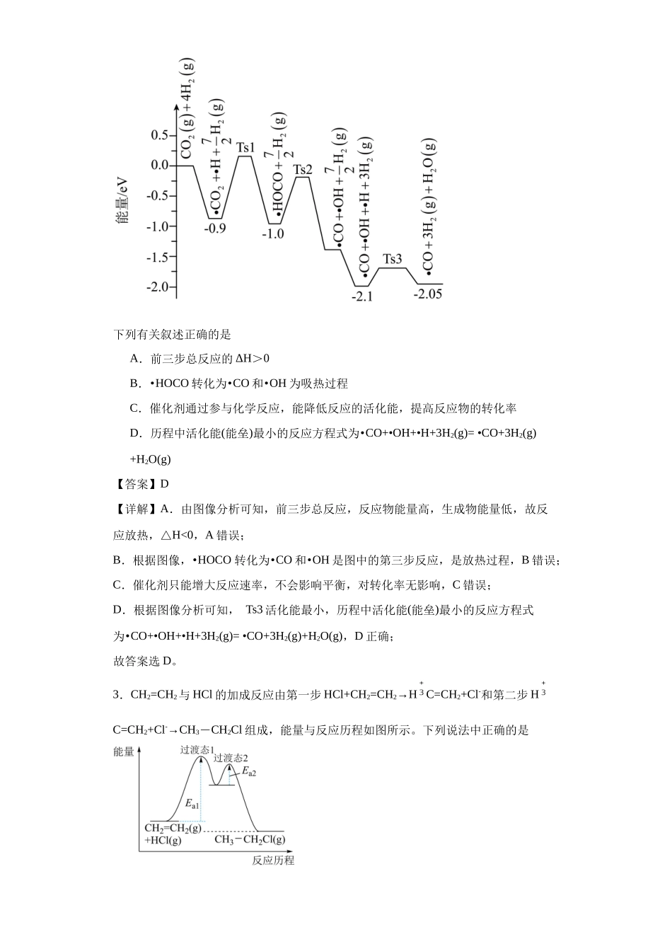 专项训练  反应机理中的过渡态理论（解析版）.docx_第2页