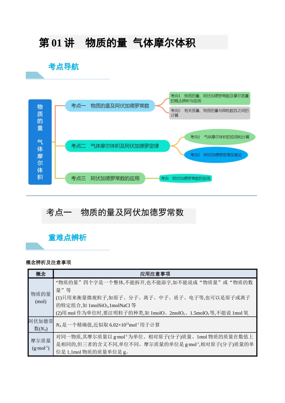 【能力突破】第01讲  物质的量   气体摩尔体积 -年高考化学大一轮复习卓越讲义（原卷版） .docx_第1页