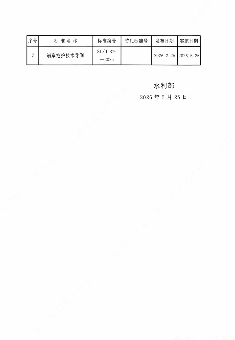 SLT 720-2026 水库大坝安全管理应急预案编制技术导则.pdf_第3页