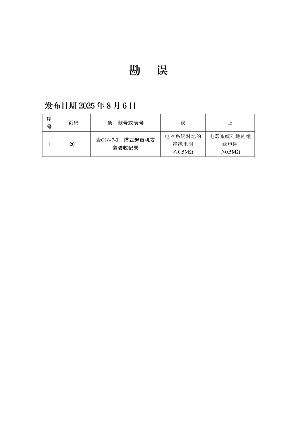 DB13(J)T 8446-2021建筑施工安全技术资料管理标准.pdf_第3页