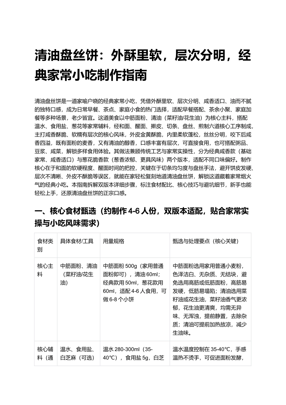 清油盘丝饼:外酥里软,层次分明,经典家常小吃制作指南.docx_第1页