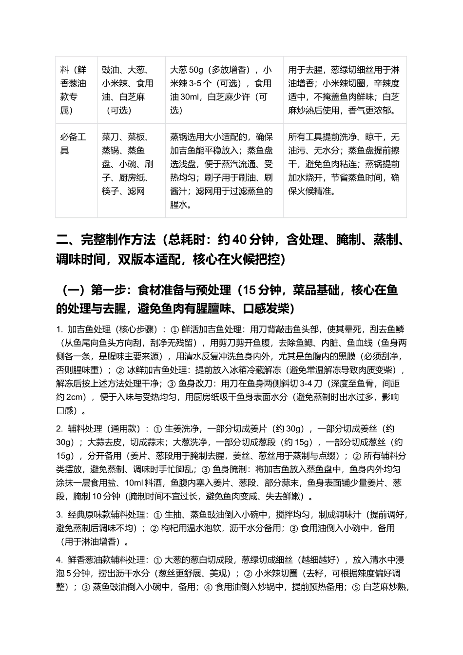 清蒸加吉鱼：鲜爽嫩滑，原汁原味，家常清蒸加吉鱼制作指南.docx_第2页