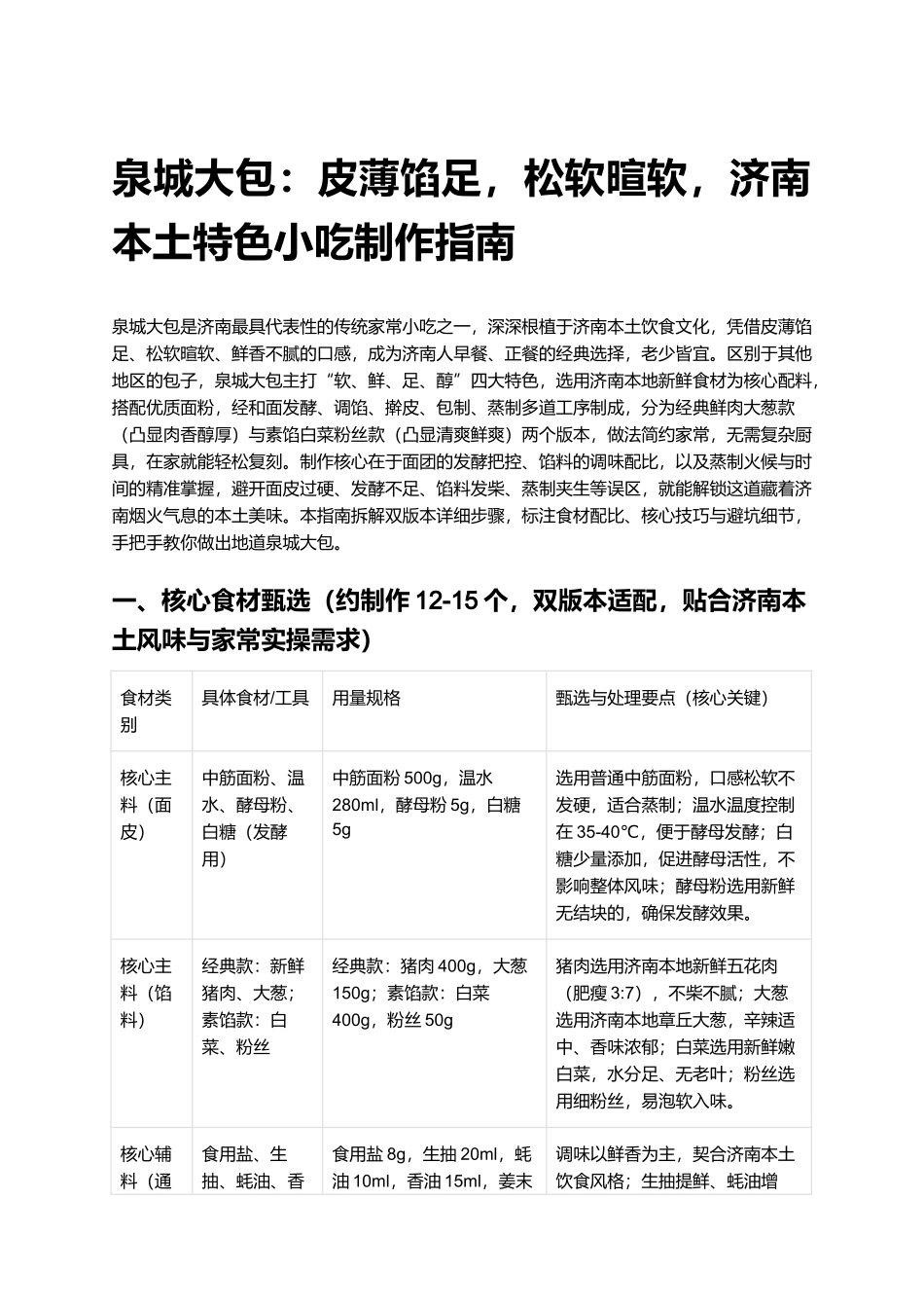 泉城大包:皮薄馅足,松软暄软,济南本土特色小吃制作指南.docx_第1页