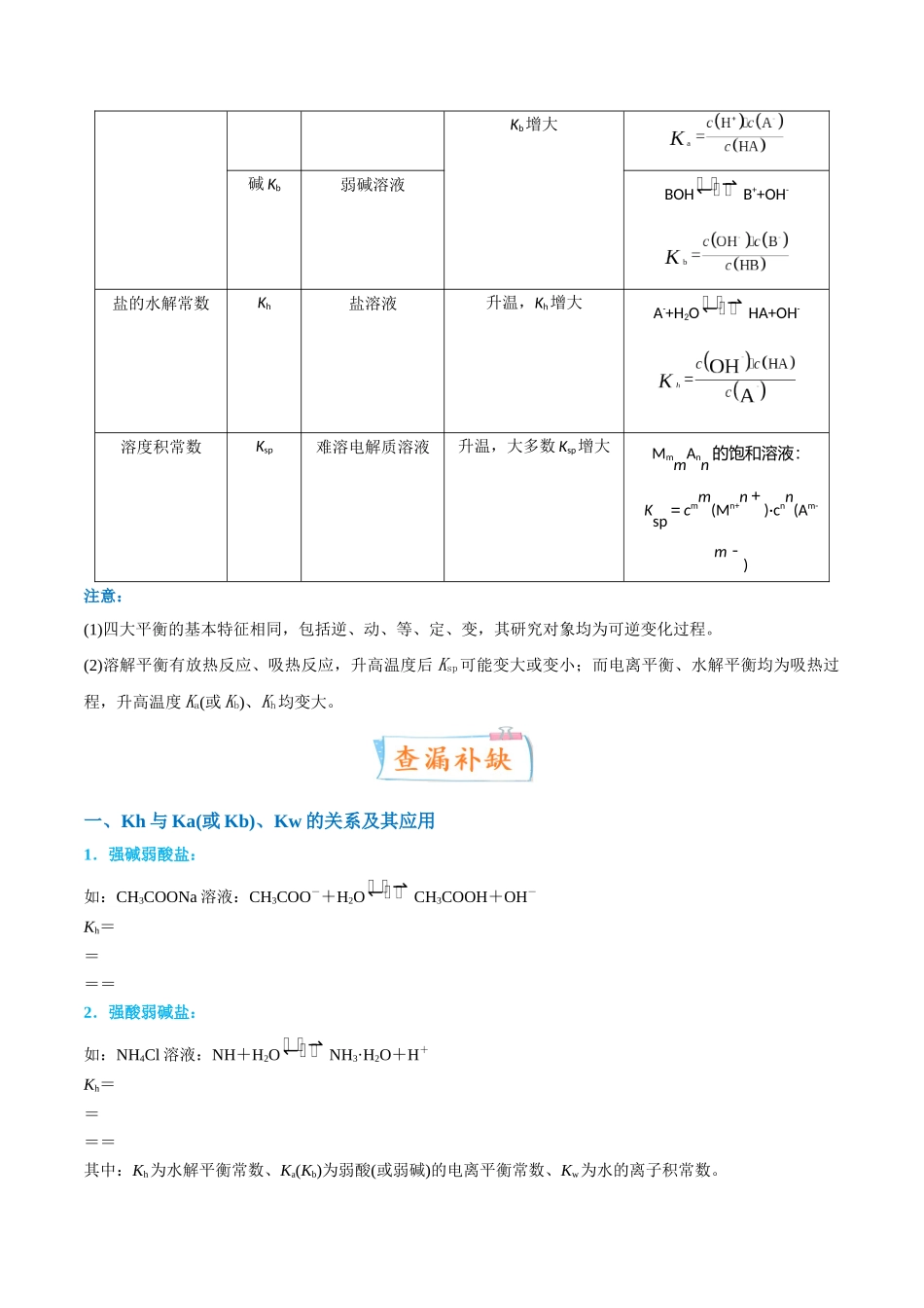 【升级版】微专题42 四大平衡常数的计算与应用-备战2024年高考化学考点微专题(原卷版)(全国版) .docx_第3页