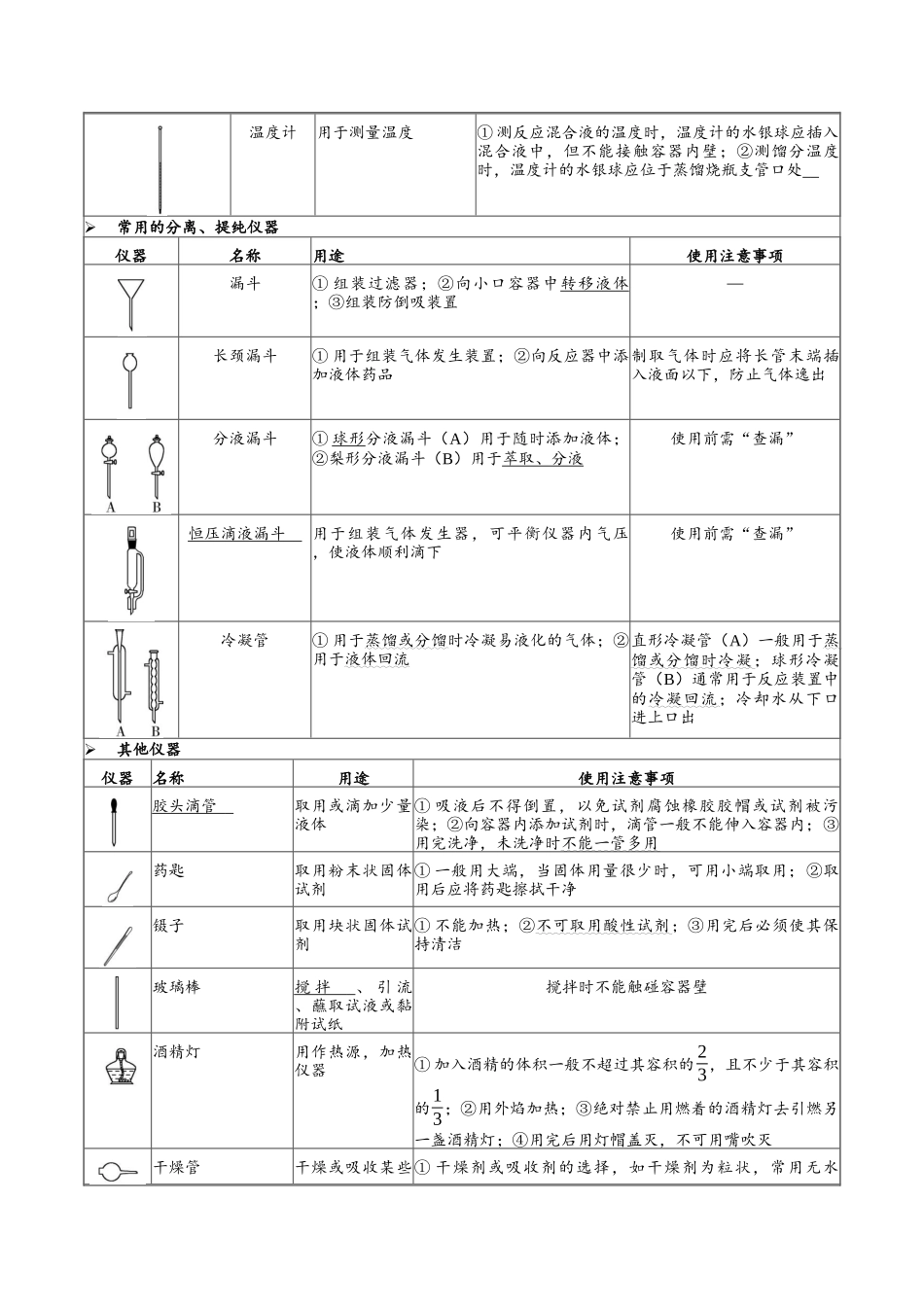 1-1 仪器的识别与选用(教师版).docx_第3页