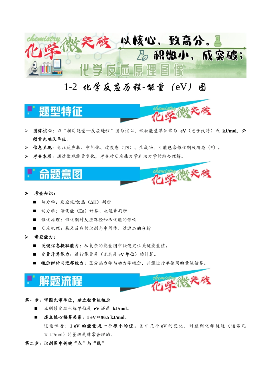 1-2  化学反应历程-能量（eV）图（学生版）.docx_第1页
