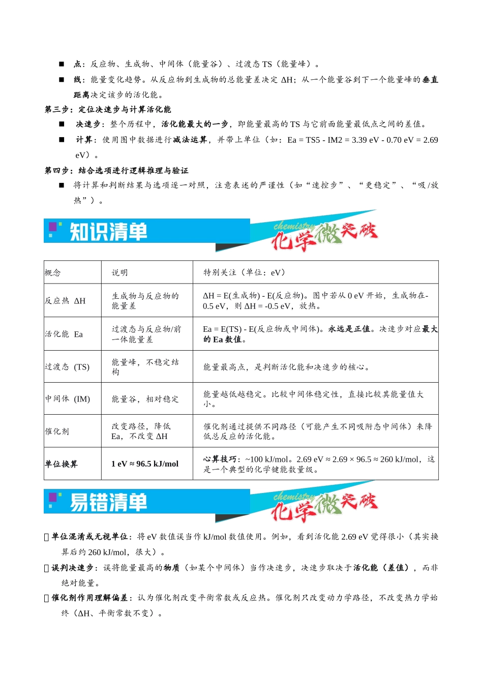 1-2  化学反应历程-能量（eV）图（学生版）.docx_第2页