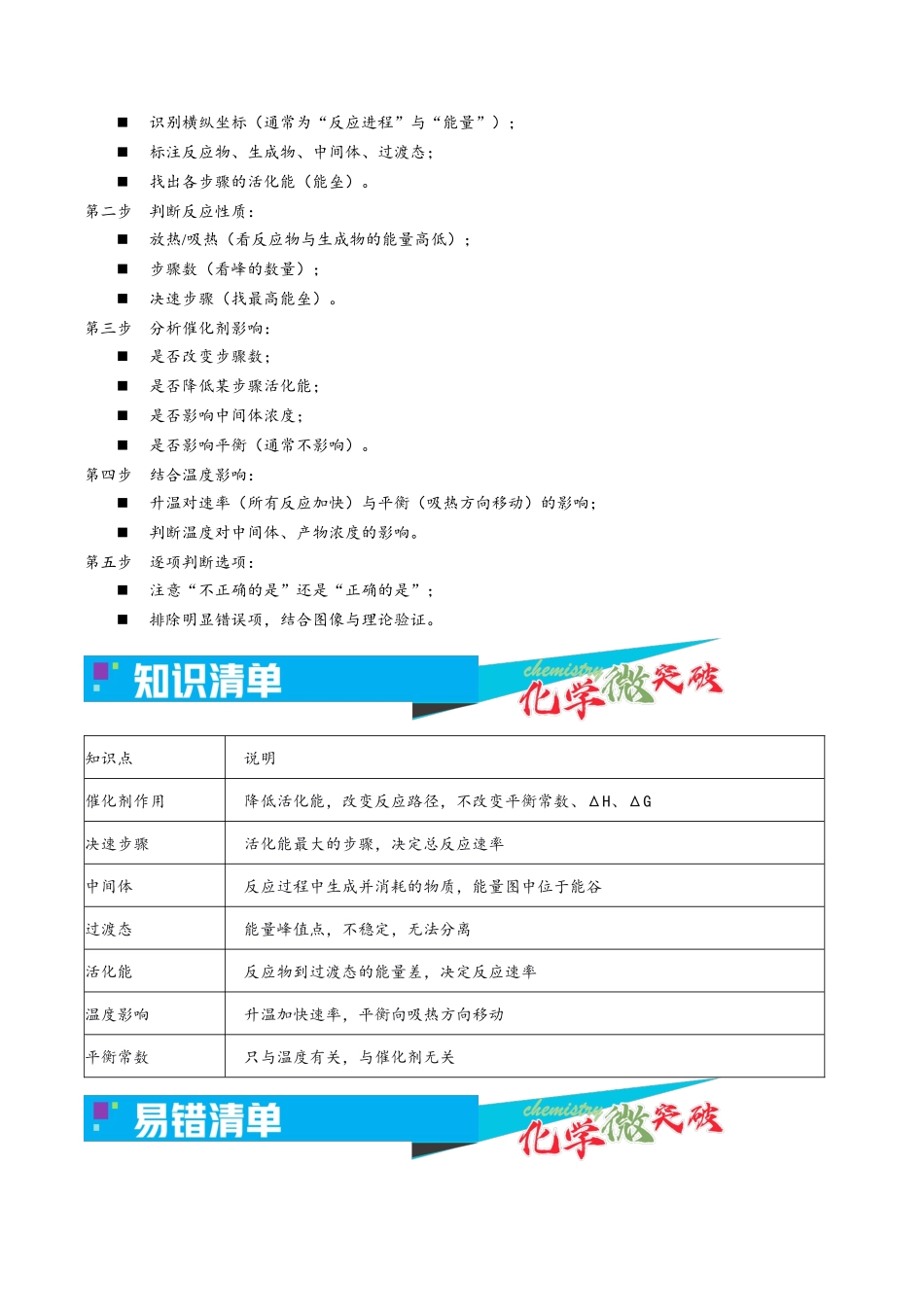 1-4 化学反应历程与催化剂(教师版).docx_第2页