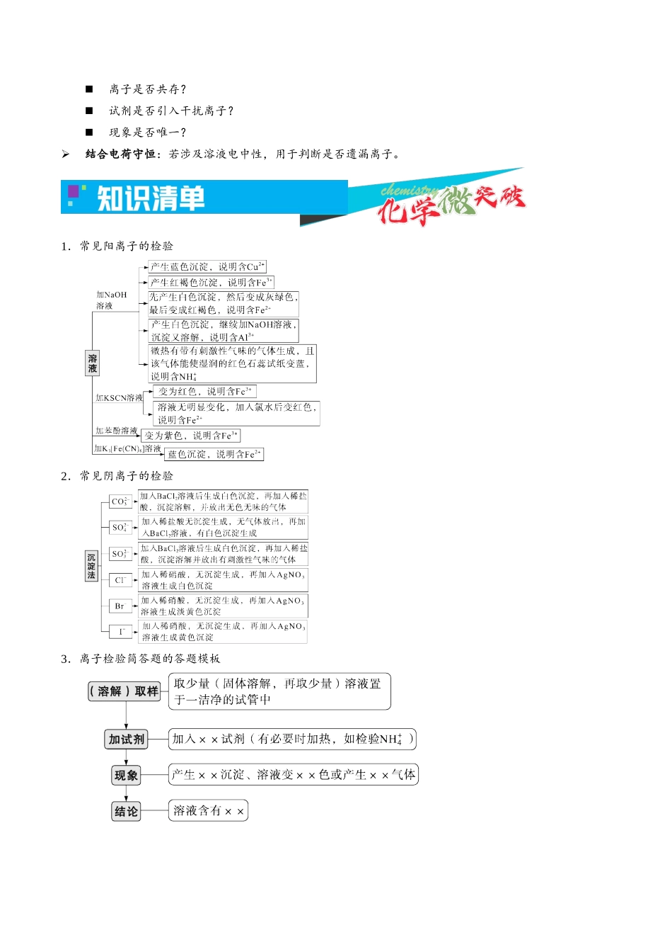 2-1 离子的检验与推断(学生版).docx_第2页