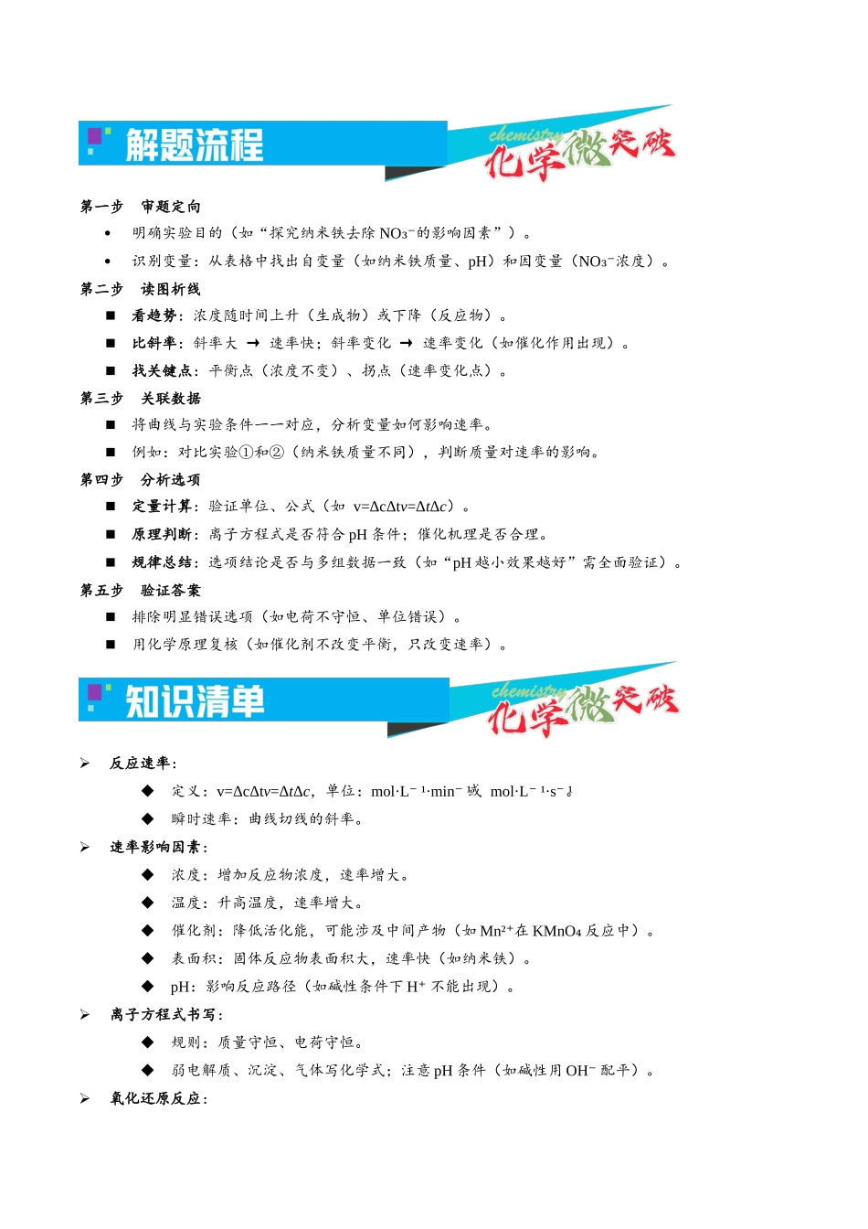 2-1 浓度-时间图像(教师版).docx_第2页
