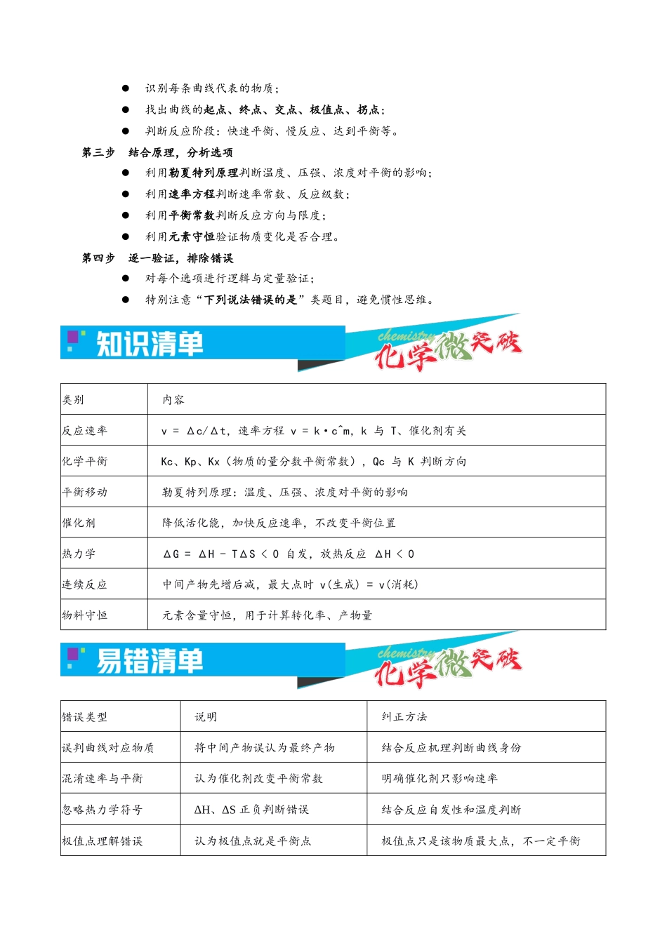 2-3  百分含量（体积分数）-时间图像（学生版）.docx_第2页
