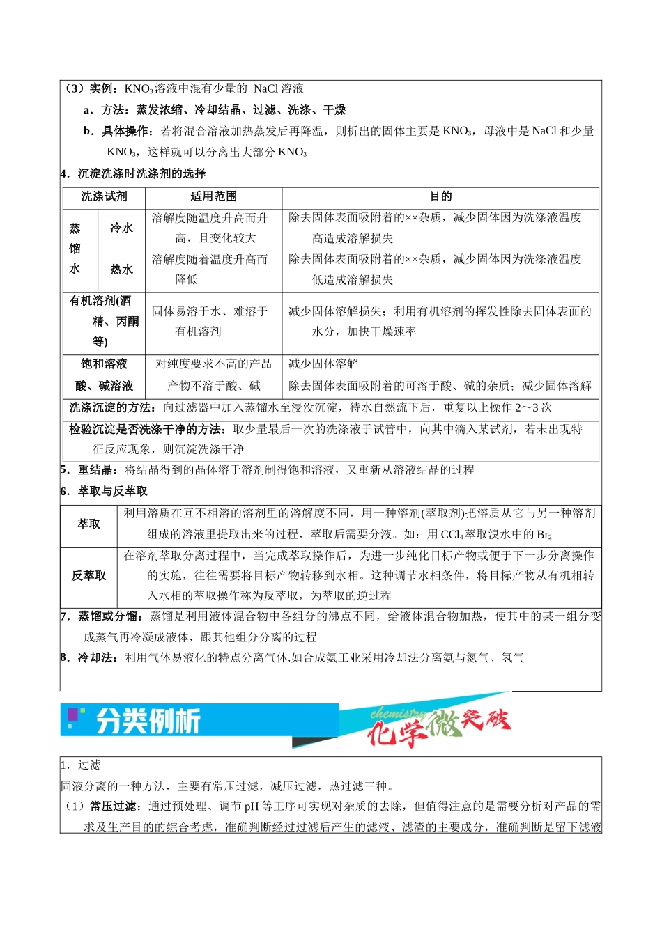 2-6  分离与提纯（教师版）.docx_第2页