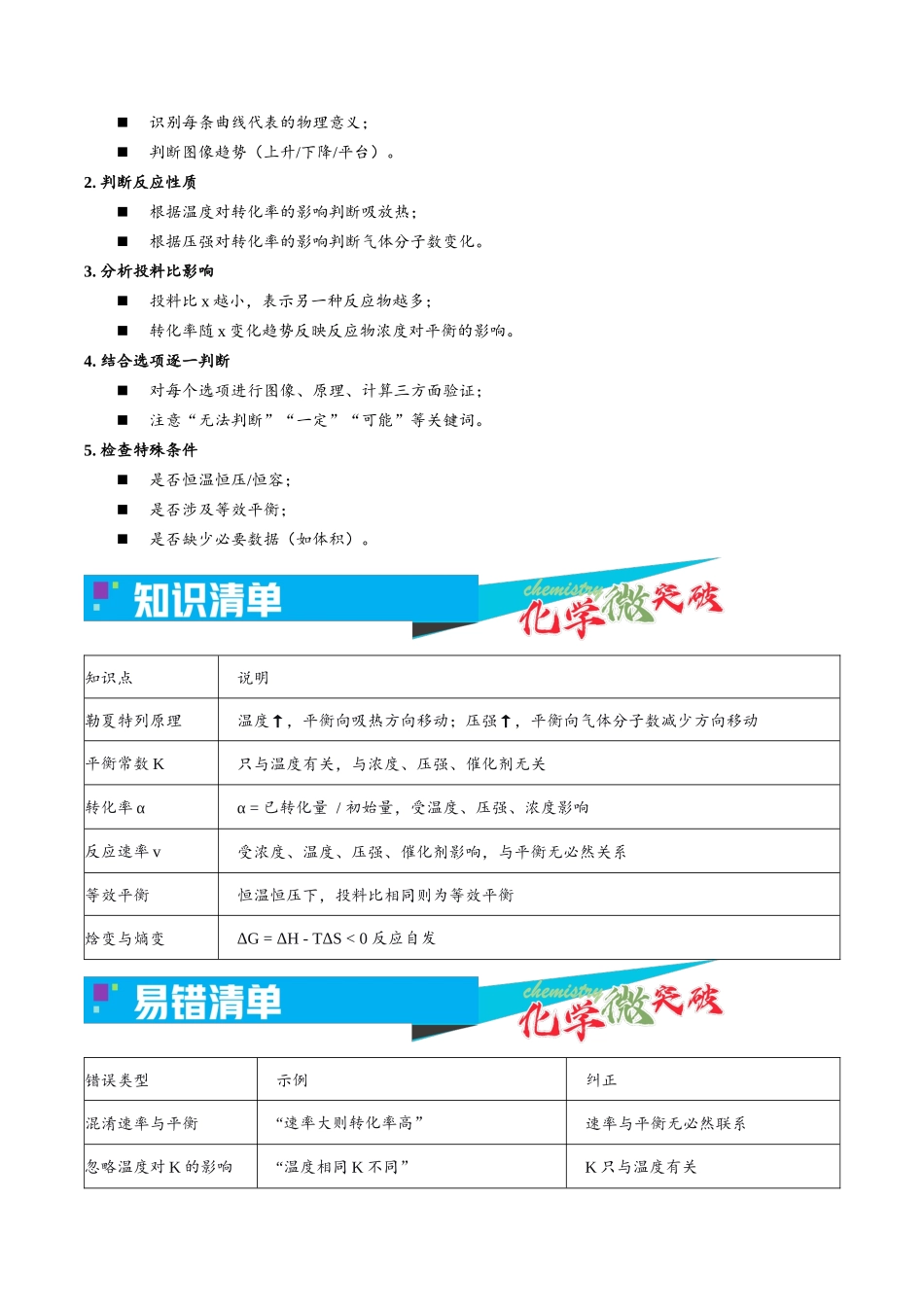 2-7 转化率-温度-压强-投料比图像(学生版).docx_第2页