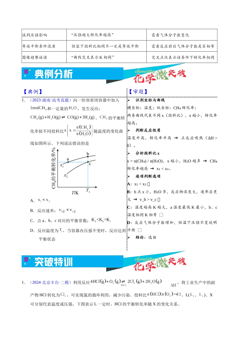 2-7 转化率-温度-压强-投料比图像(学生版).docx_第3页