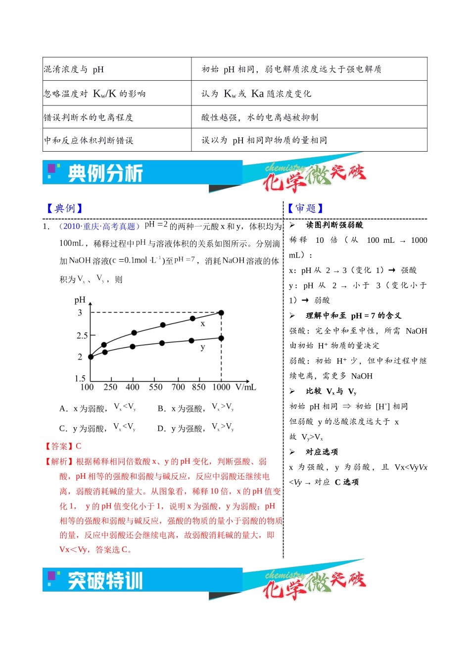 3-1  一元强弱酸碱稀释图像（教师版）.docx_第3页