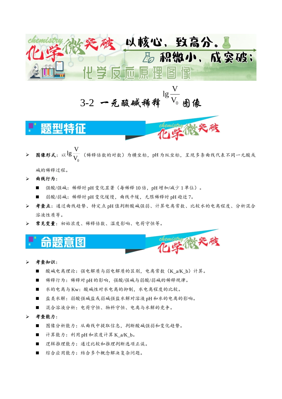 3-2  一元酸碱稀释lgVV0图像（教师版） .docx_第1页