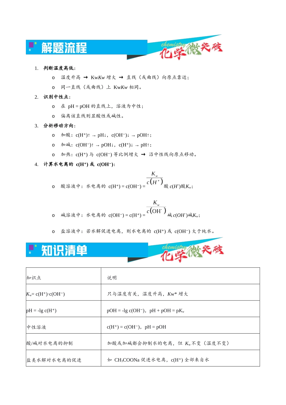 3-4 pH-pOH图像(教师版).docx_第2页