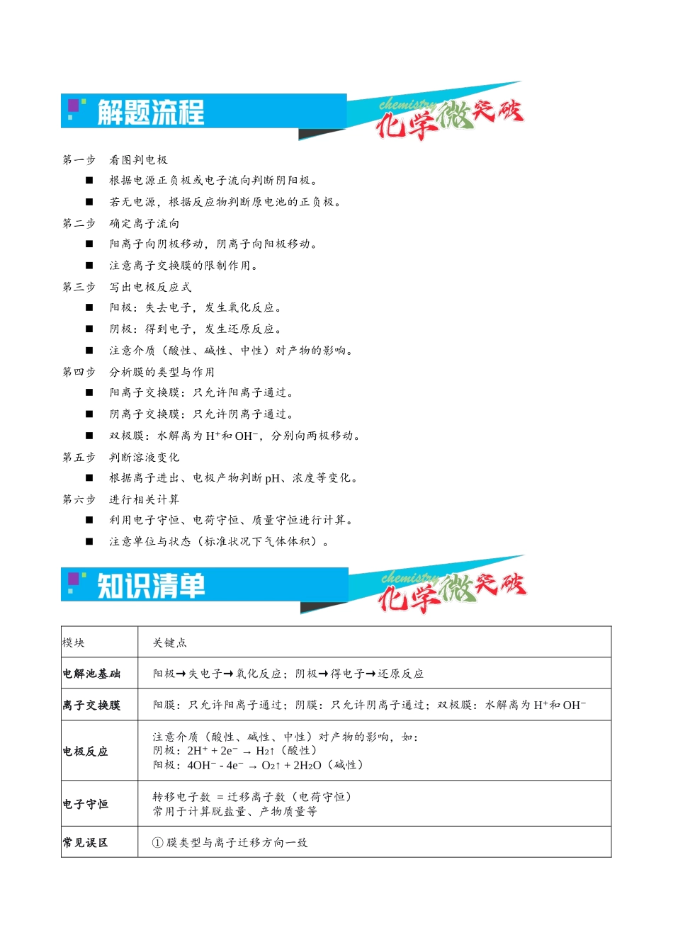 3-5 电解应用——海水淡化(教师版).docx_第2页