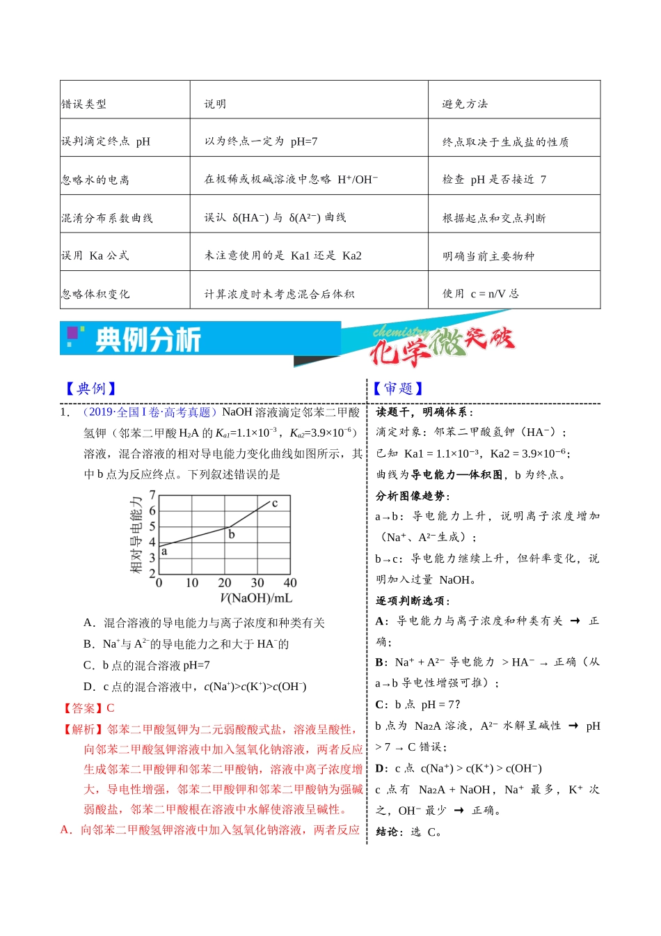 3-6 多元酸碱滴定曲线(教师版).docx_第3页