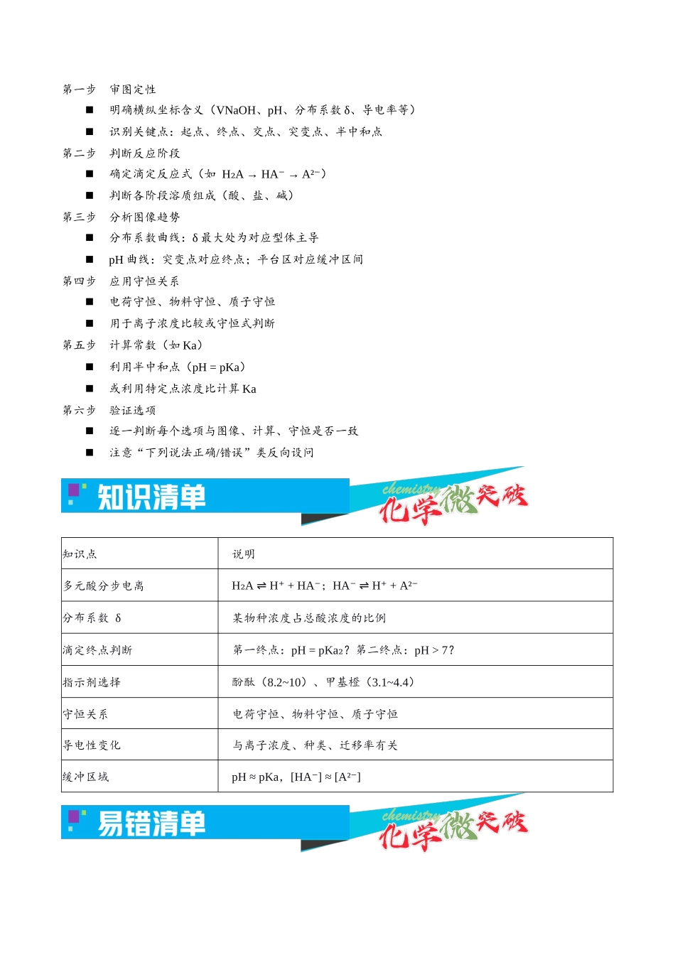 3-6 多元酸碱滴定曲线(学生版).docx_第2页