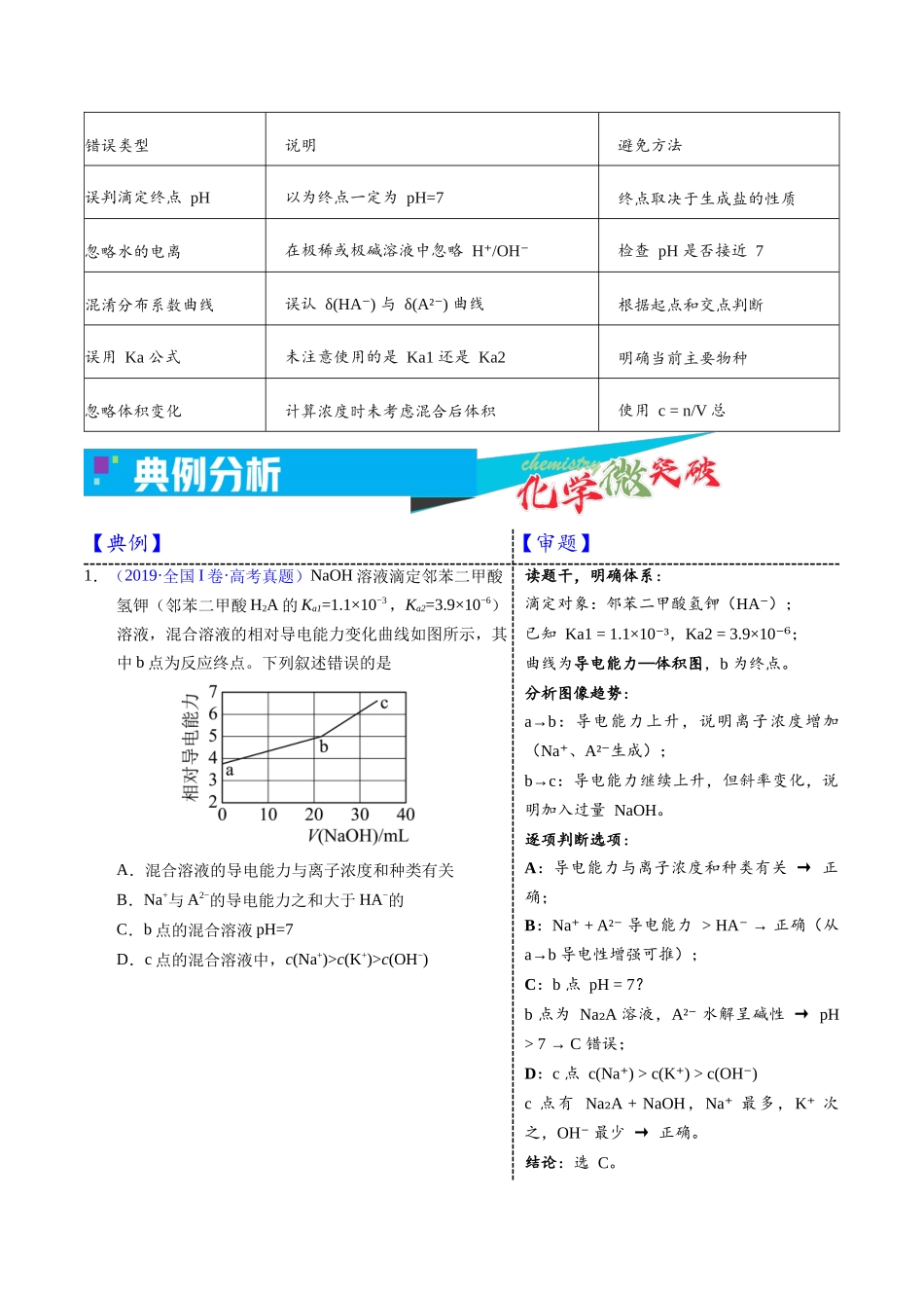 3-6 多元酸碱滴定曲线(学生版).docx_第3页