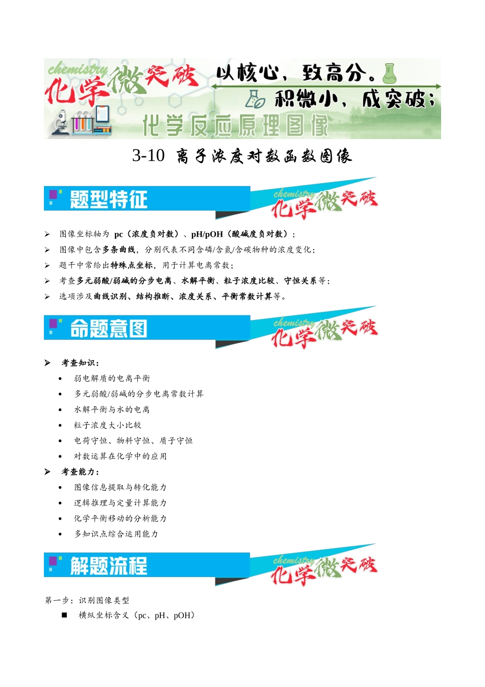 3-10  离子浓度对数函数图像（教师版）.docx_第1页