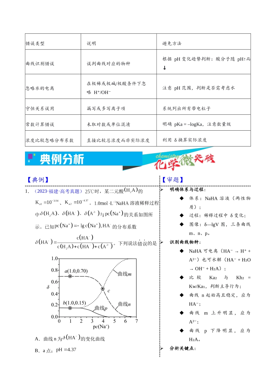 3-12 其他离子浓度相关图像(教师版).docx_第3页