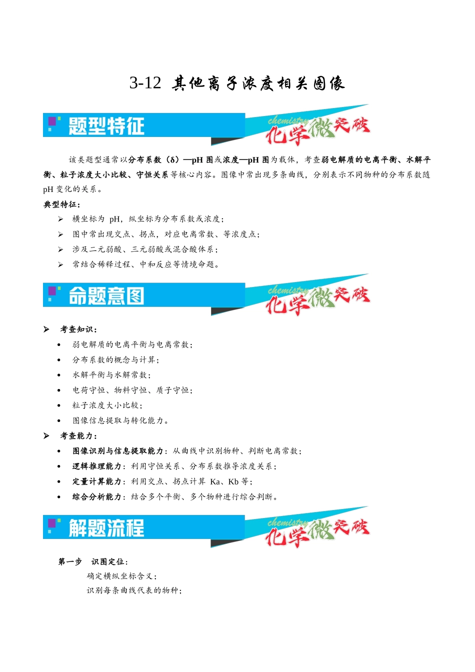 3-12 其他离子浓度相关图像(学生版).docx_第1页