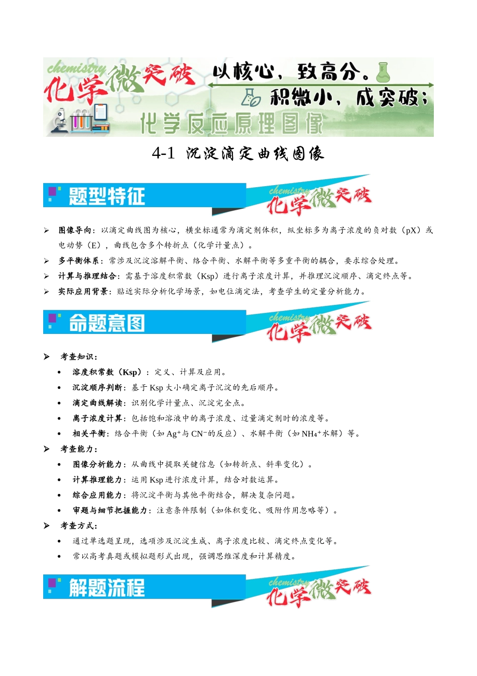 4-1  沉淀滴定曲线图像（教师版）.docx_第1页
