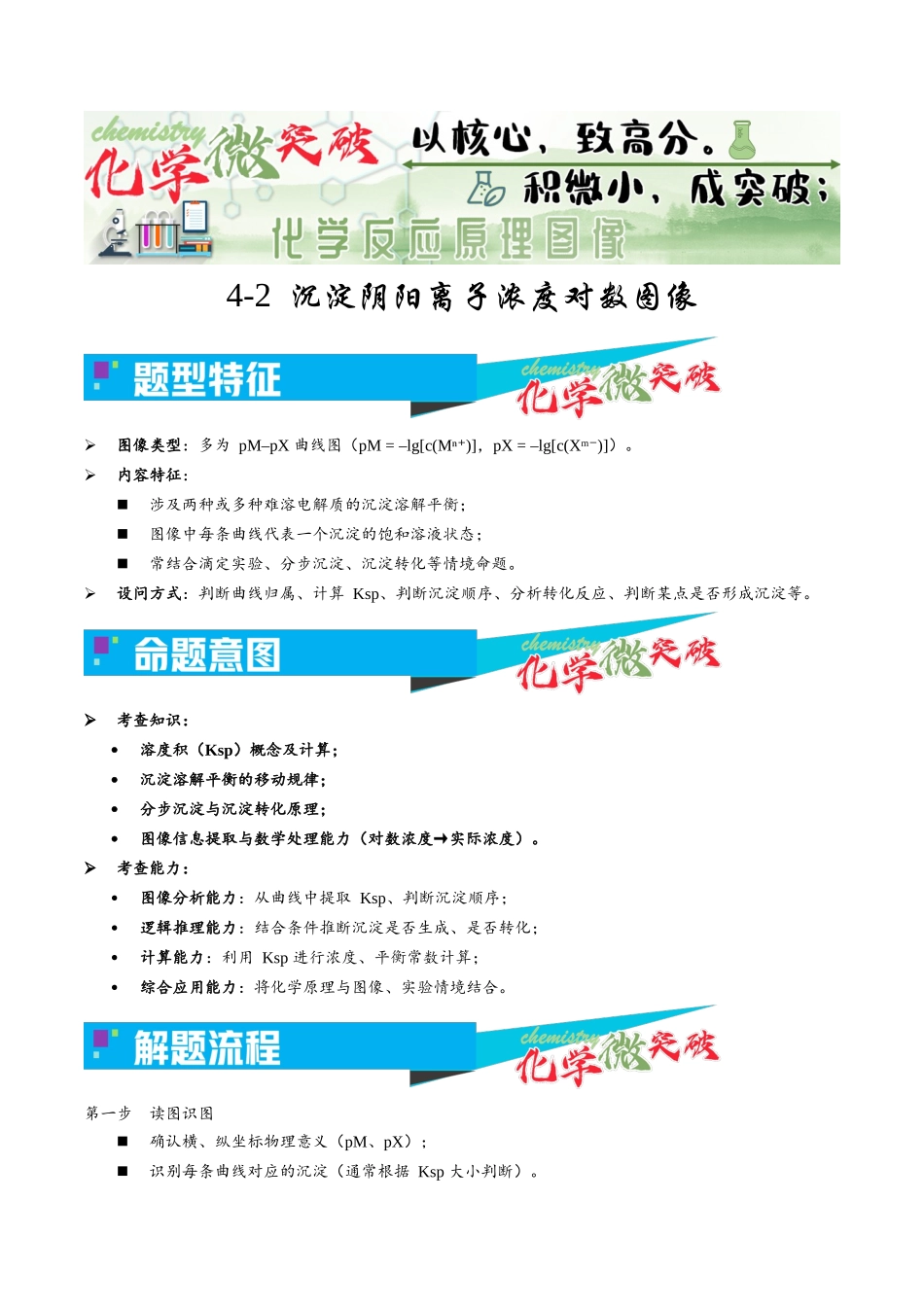 4-2 沉淀阴阳离子浓度对数图像(学生版).docx_第1页